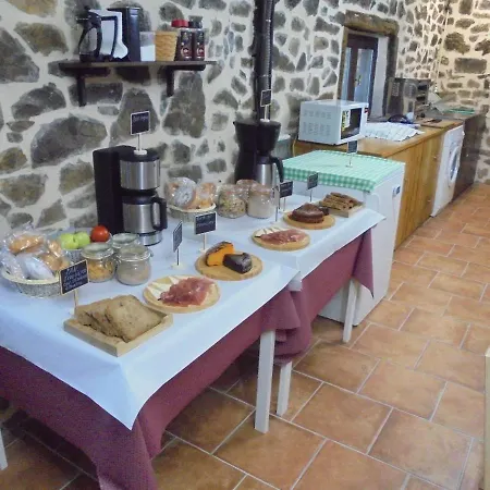 Caserio Areitz Soroa Arce